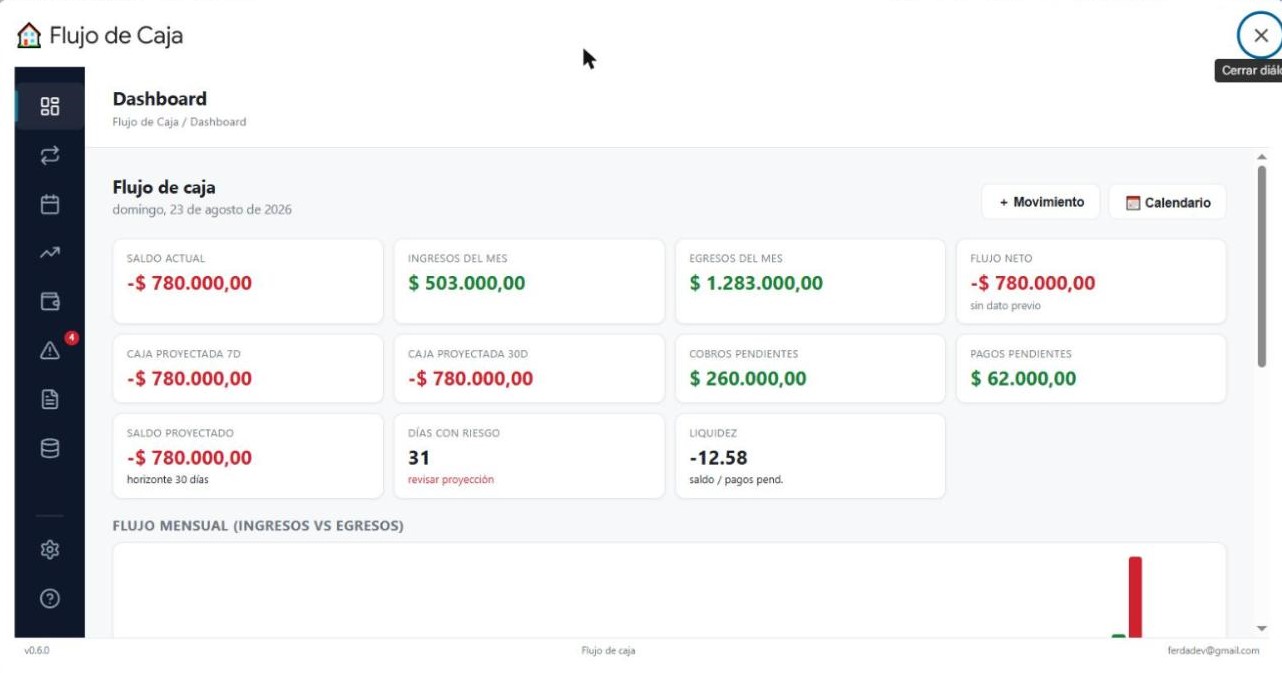 Dashboard con saldo, ingresos y egresos del mes
