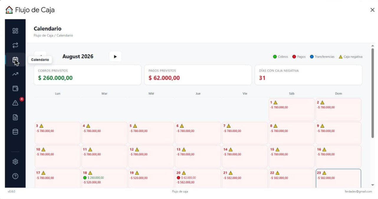 Calendario de cobros y pagos previstos