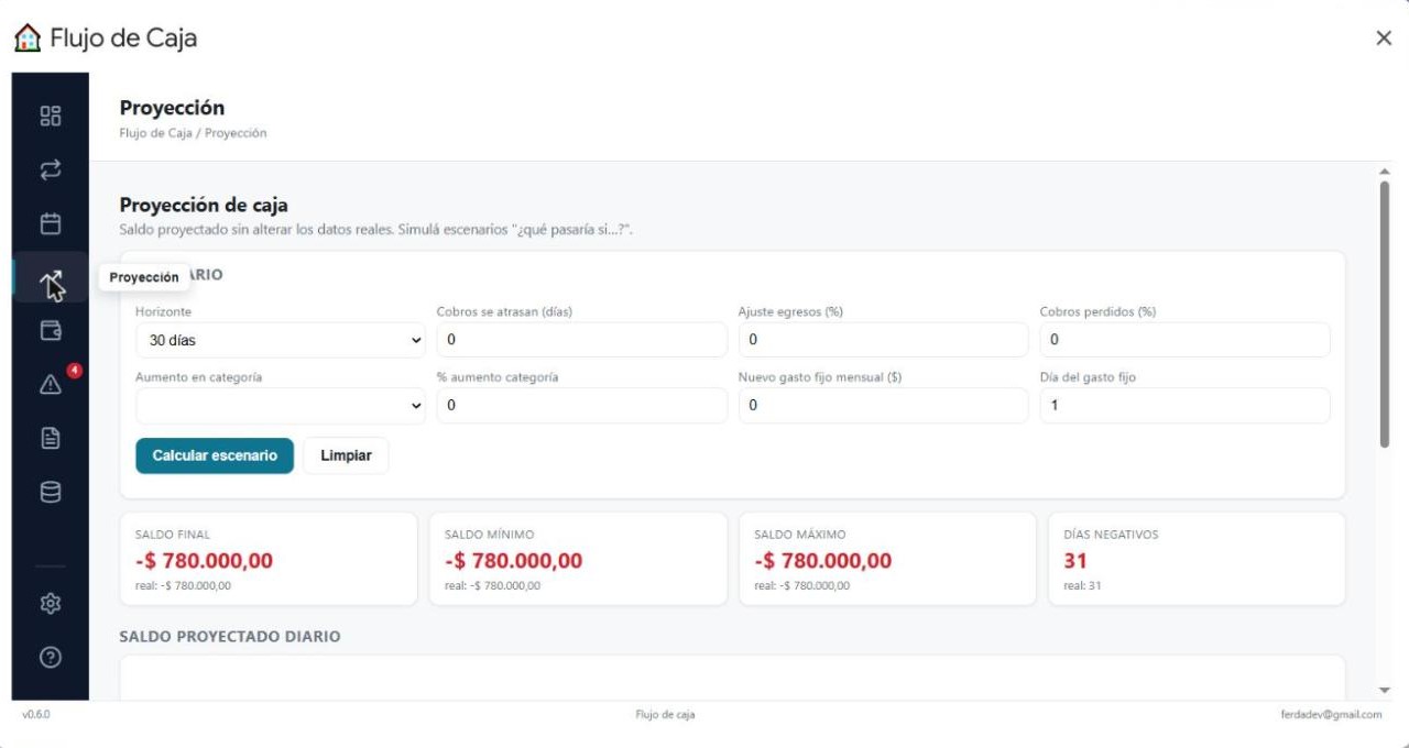 Simulador de proyección de caja