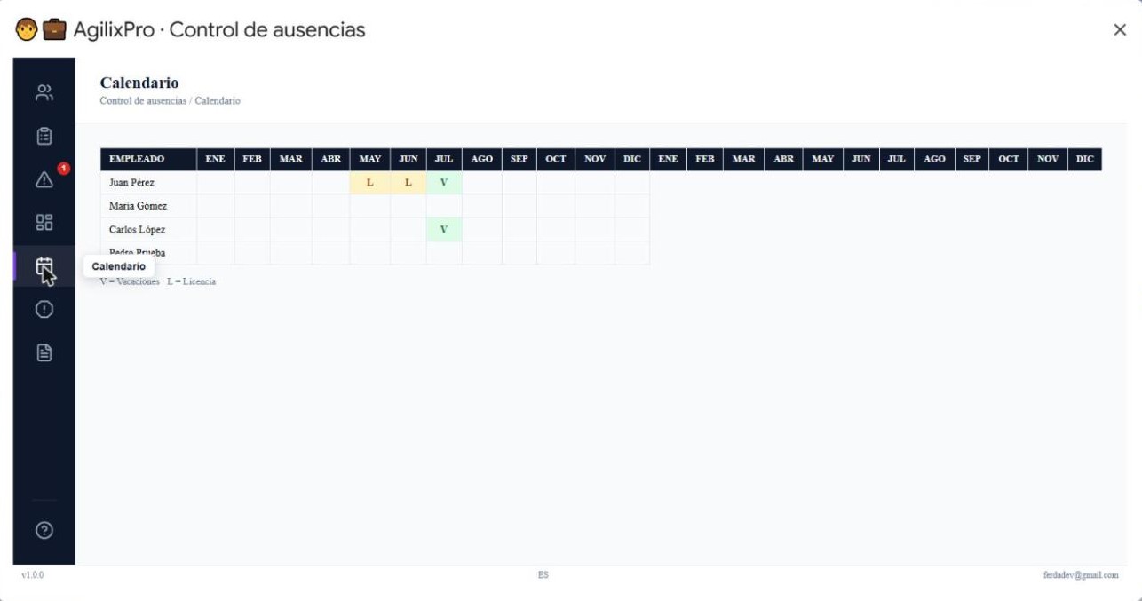 Calendario de vacaciones y licencias del equipo